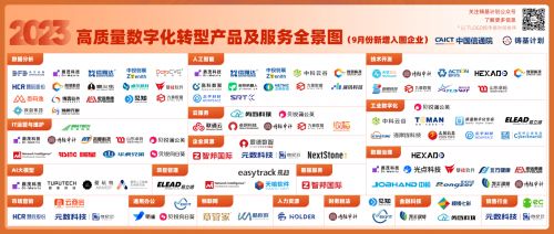 卓爾數科摘得金觸點、靈眸獎、金刀獎等多項營銷大獎，彰顯倉儲業數字化營銷新典范