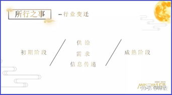 明亞保險經(jīng)紀(jì) 重塑保險經(jīng)紀(jì)新生態(tài)，以專業(yè)與溫度引領(lǐng)行業(yè)變革